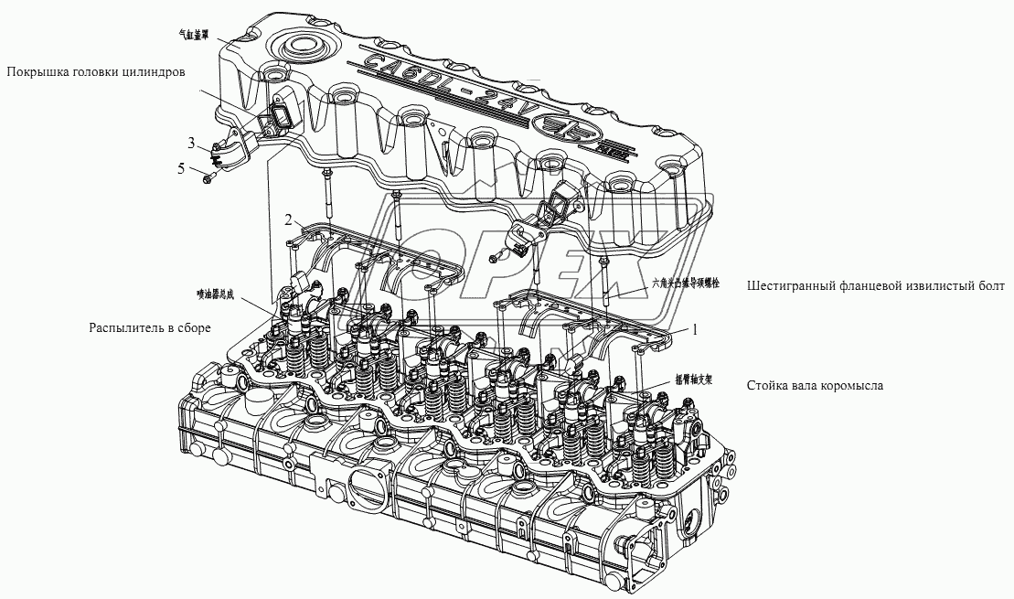 Провода распылителя