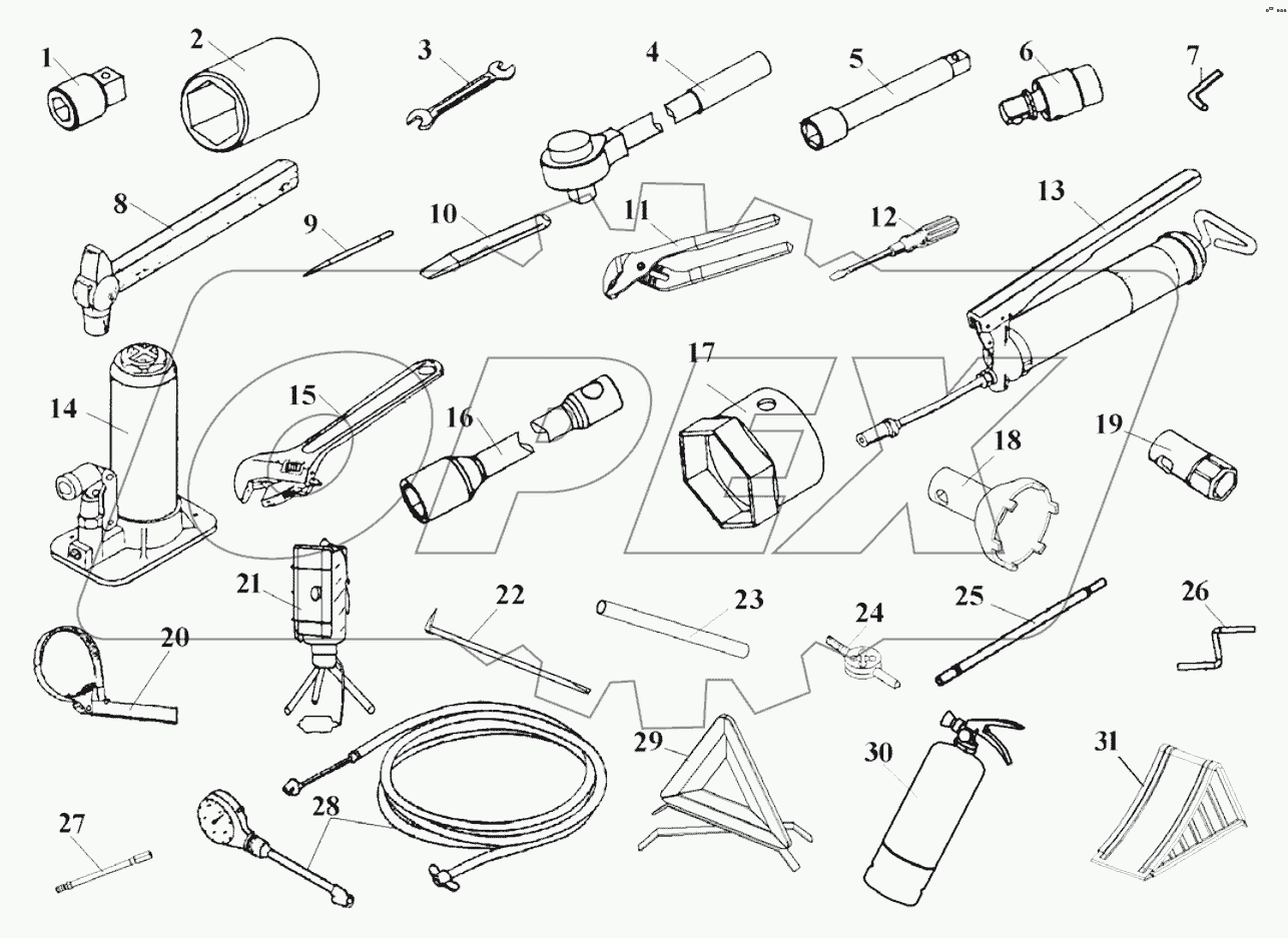  Бортовые инструменты