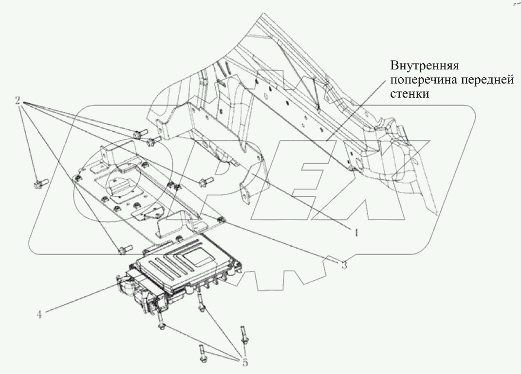  Блок управления автомобиля
