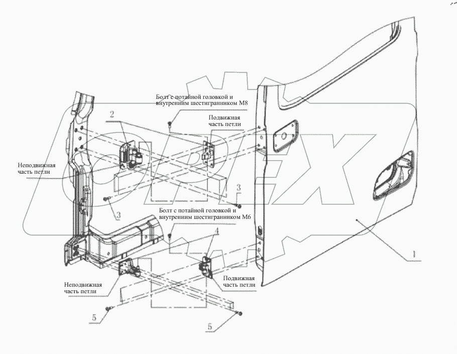  Петли двери