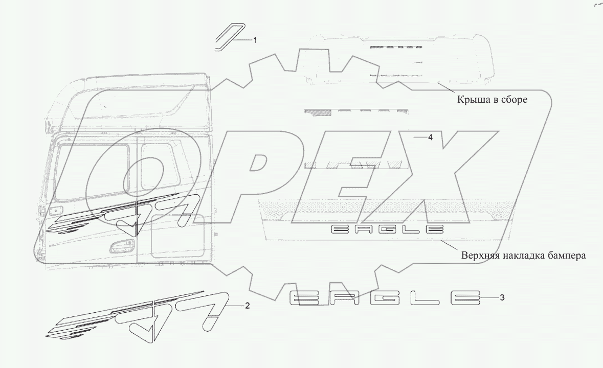 Шильдики и наклейки