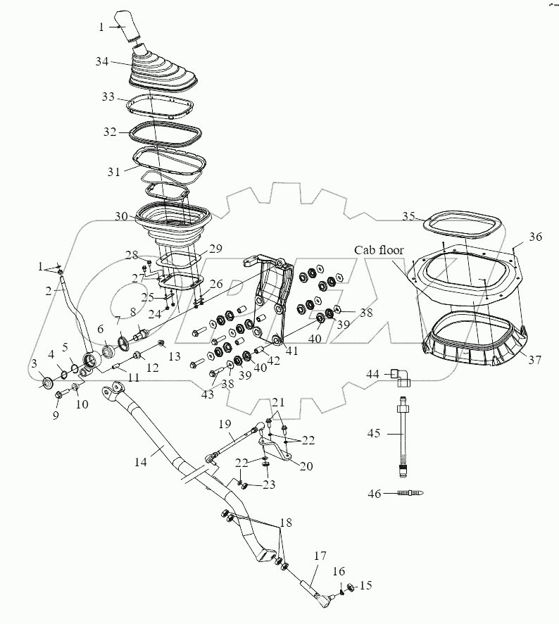  Shift Control Mechanism