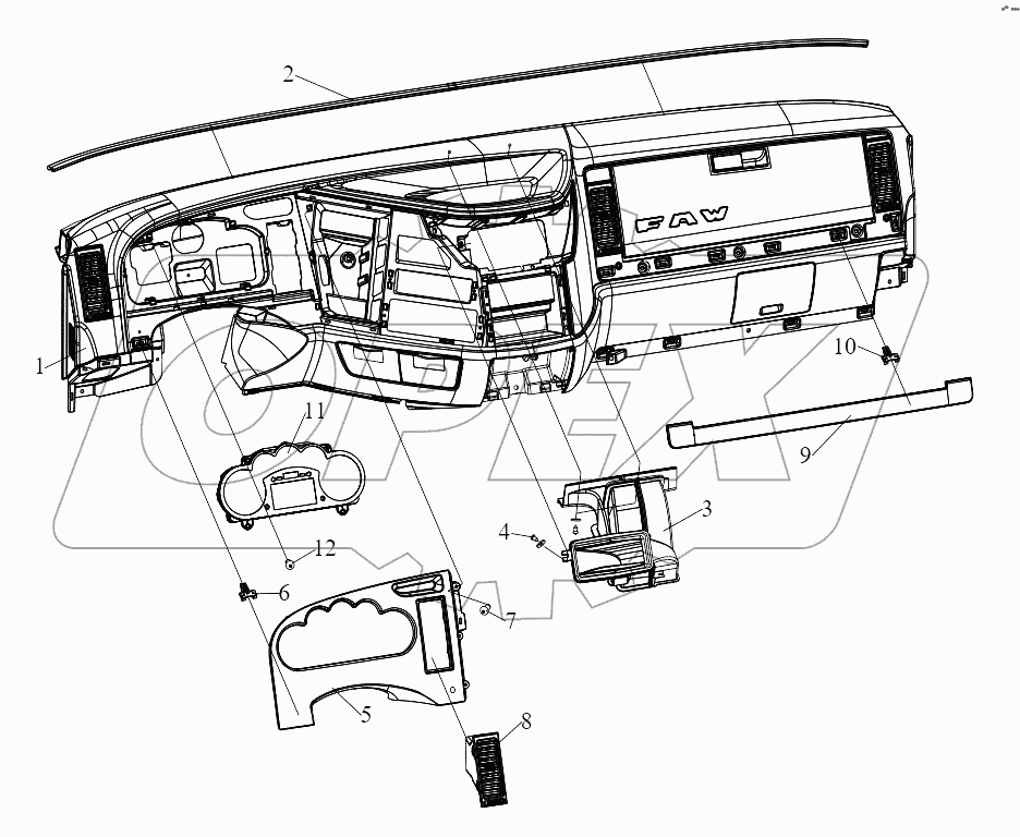  Приборная панель (III)