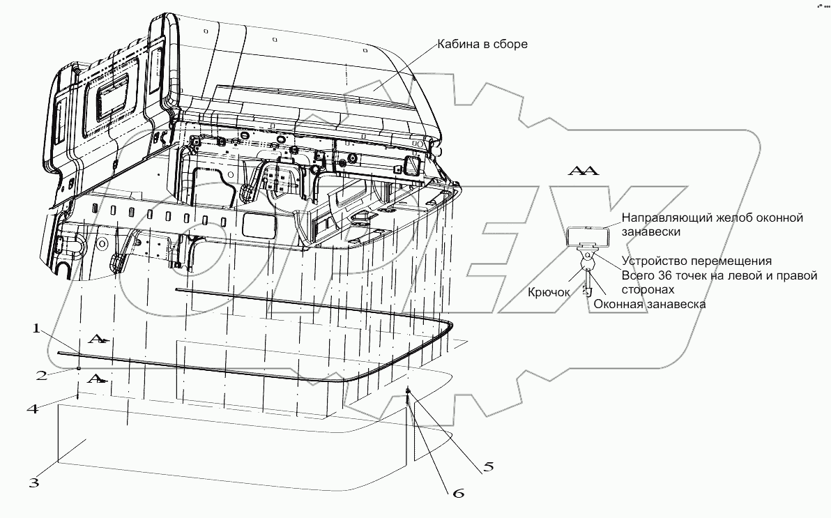  Компоненты облицовки крыши (V)