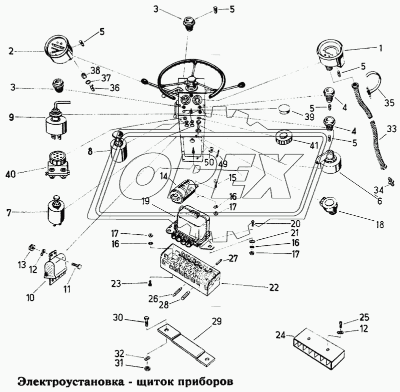 Электроустановка – щиток приборов