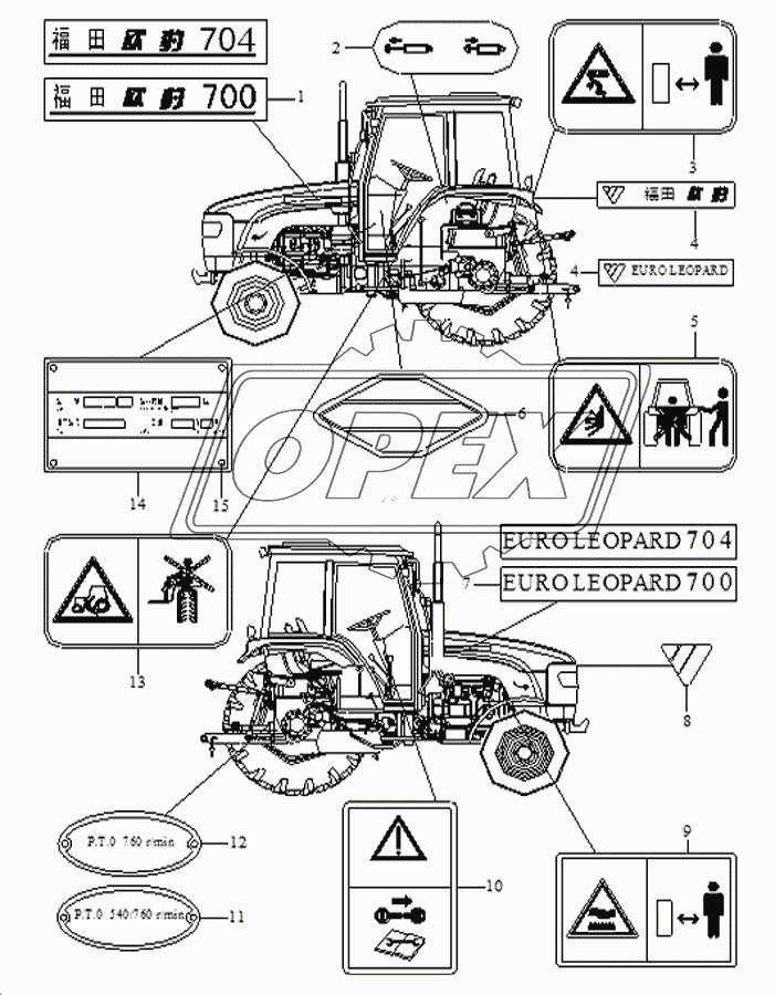 Safety Signs and Identification-1