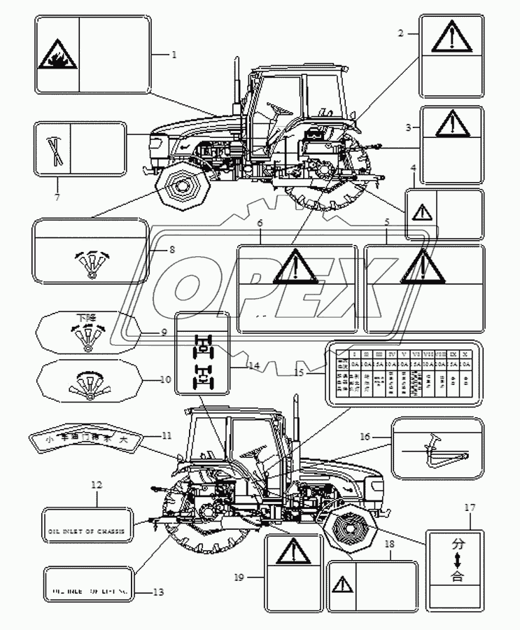 Safety Signs and Identification-2