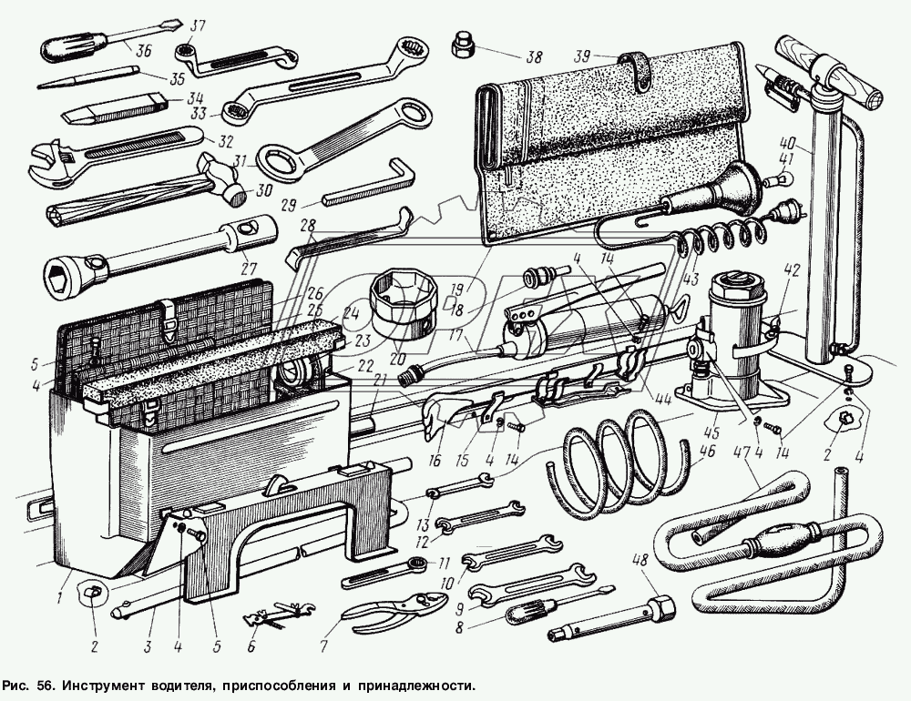Инструмент водителя, приспособления и принадлежности