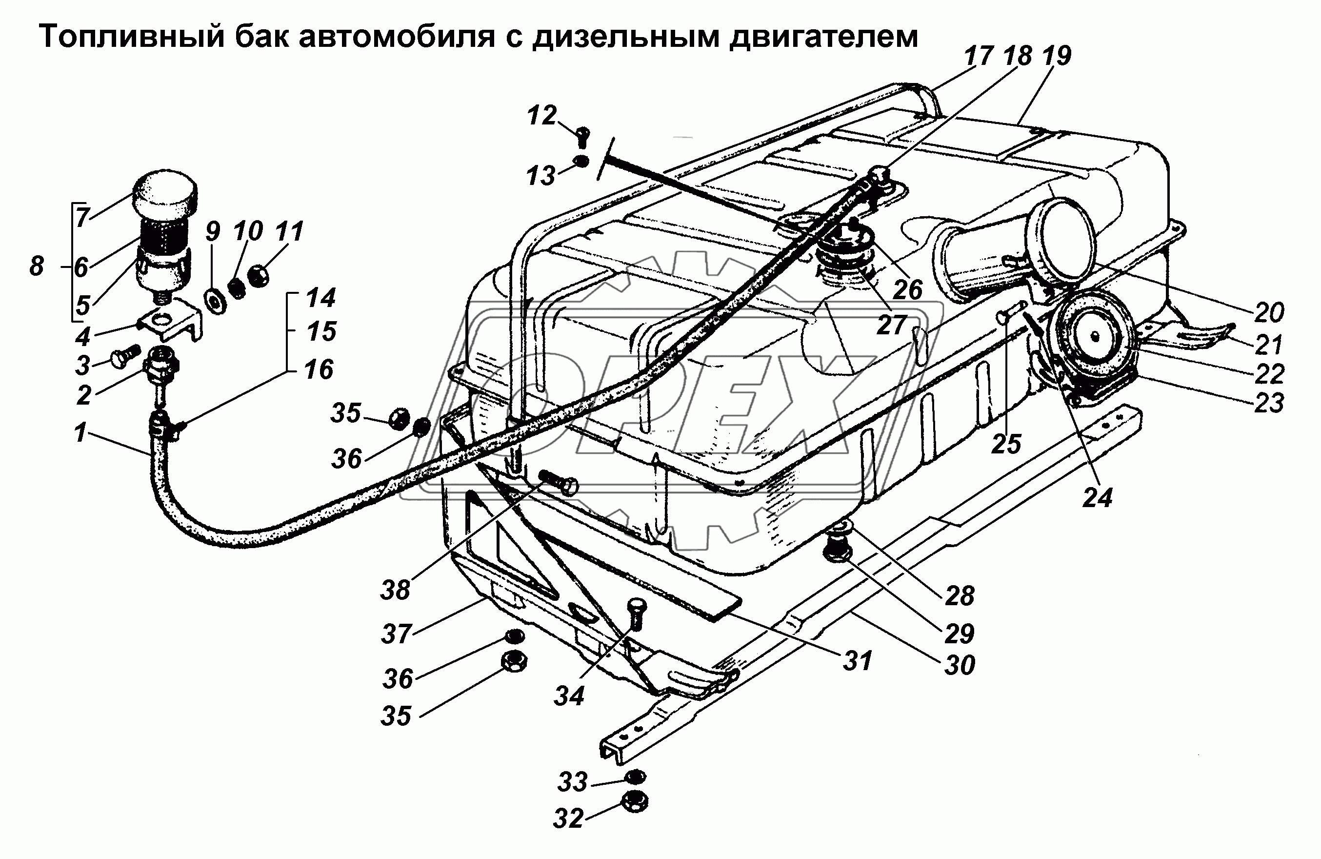 Топливный баки автомобиля с дизельным двигателем