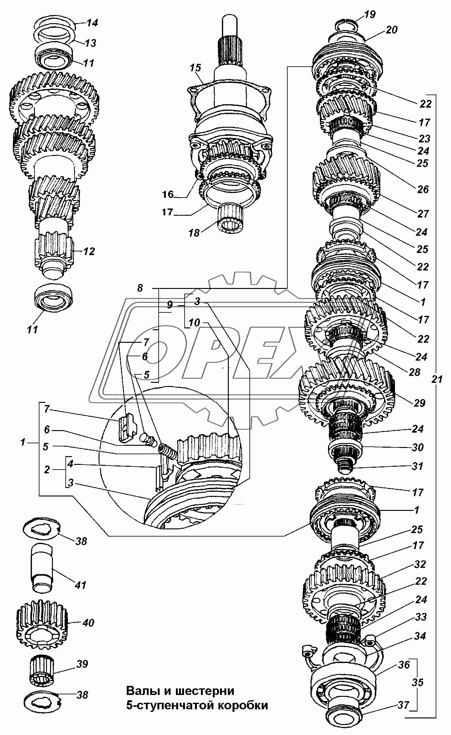 Валы и шестерни 5-ступенчатой коробки