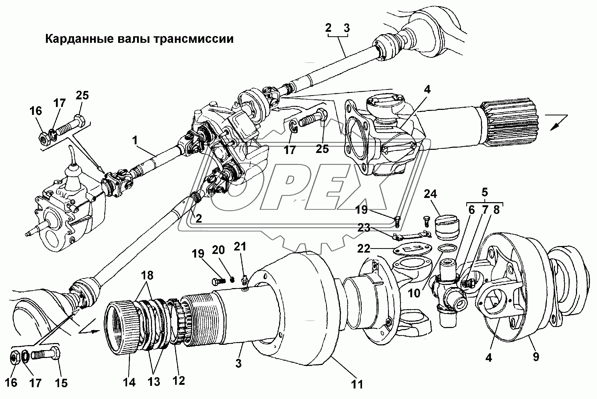 Карданные валы