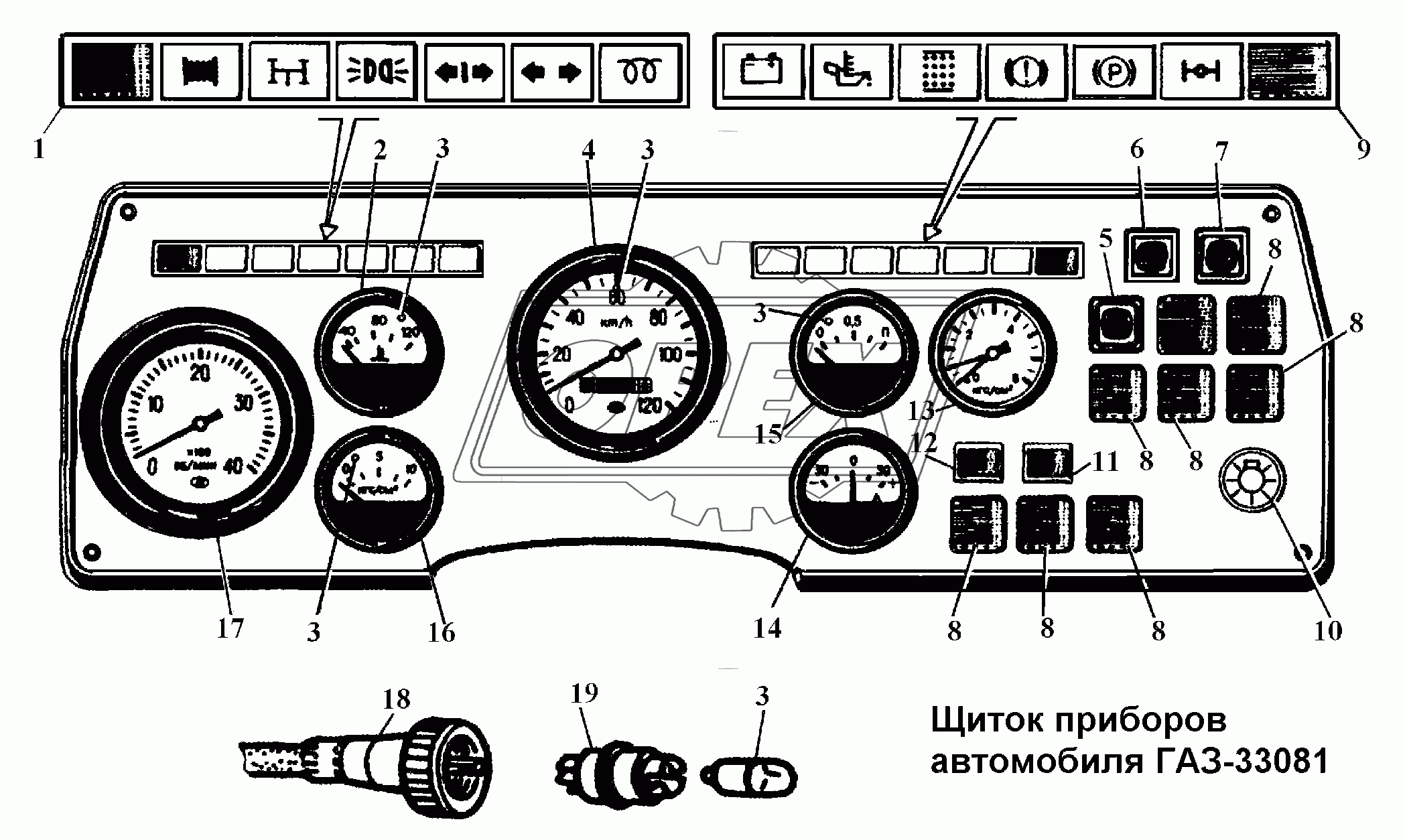 Щиток приборов автомобиля ГАЗ-33081