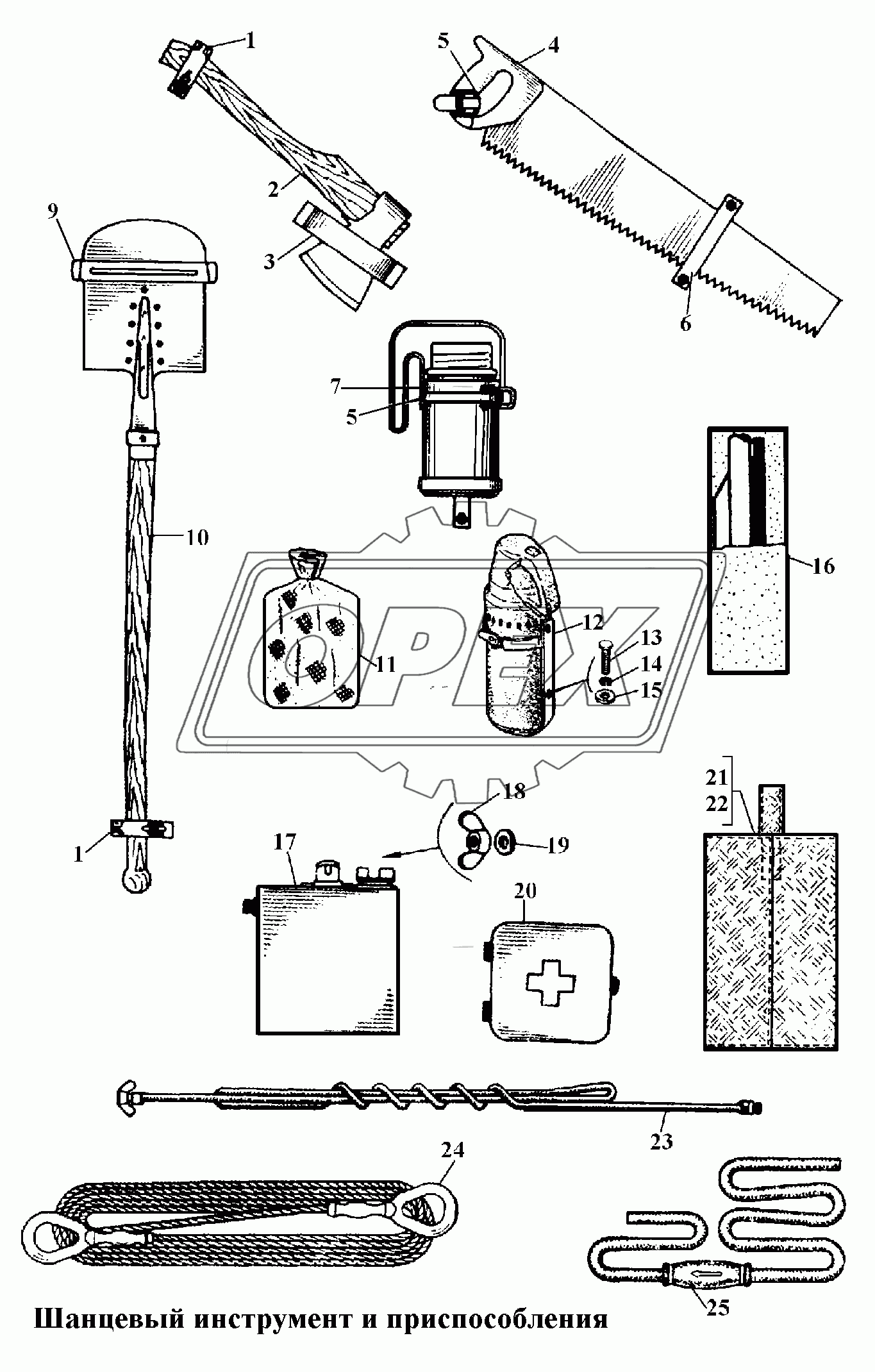 Шанцевый инструмент и приспособления