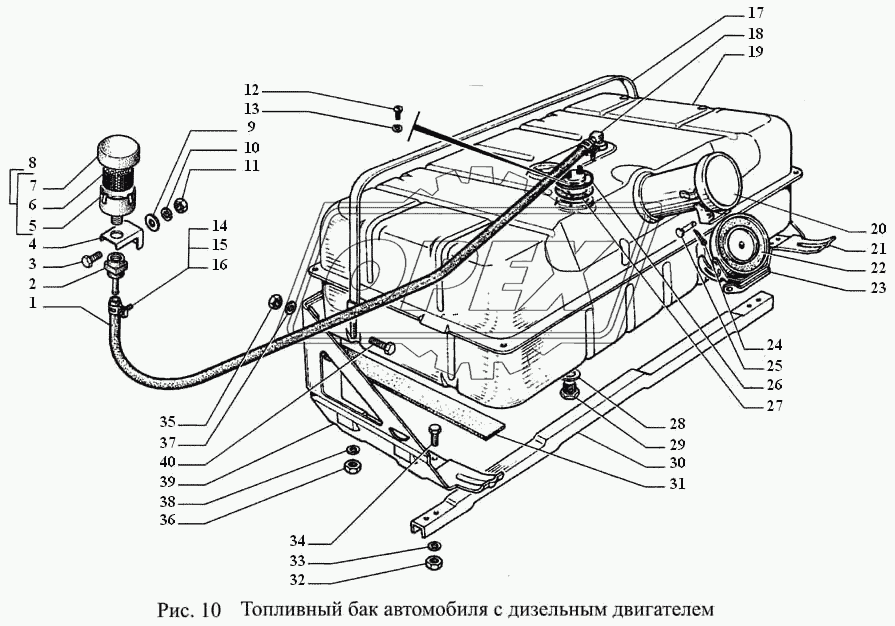 Топливный бак автомобиля с дизельным двигателем