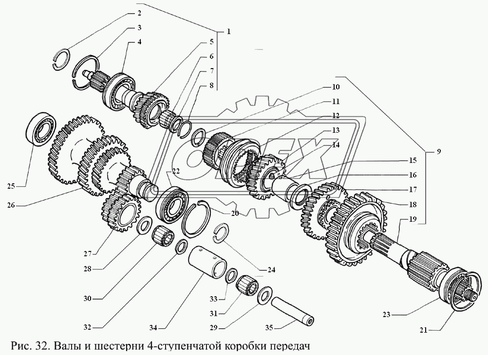 Валы и шестерни 4-ступенчатой коробки передач