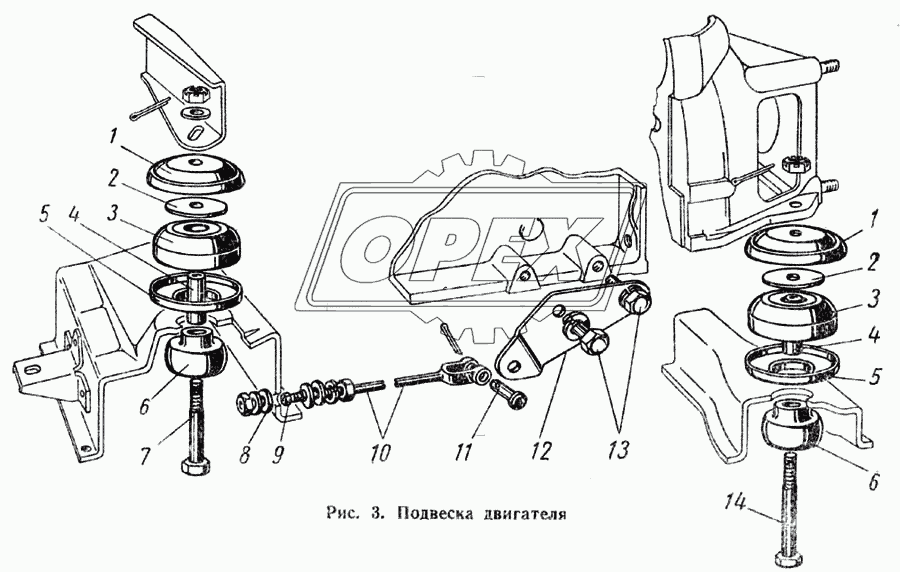 Подвеска двигателя