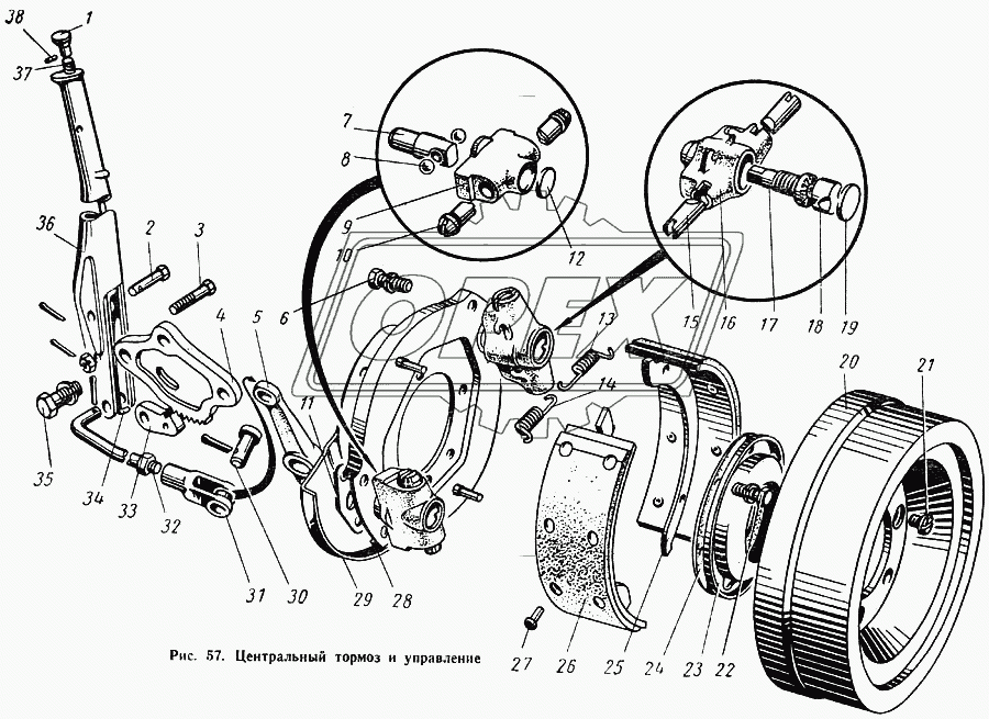 Центральный тормоз и управление