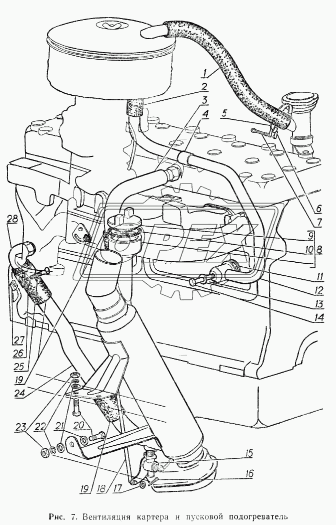 Вентиляция картера и пусковой подогреватель