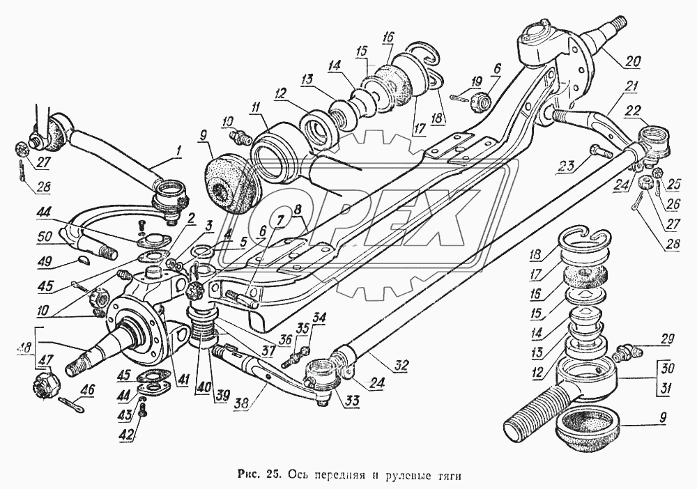 Ось передняя и рулевые тяги