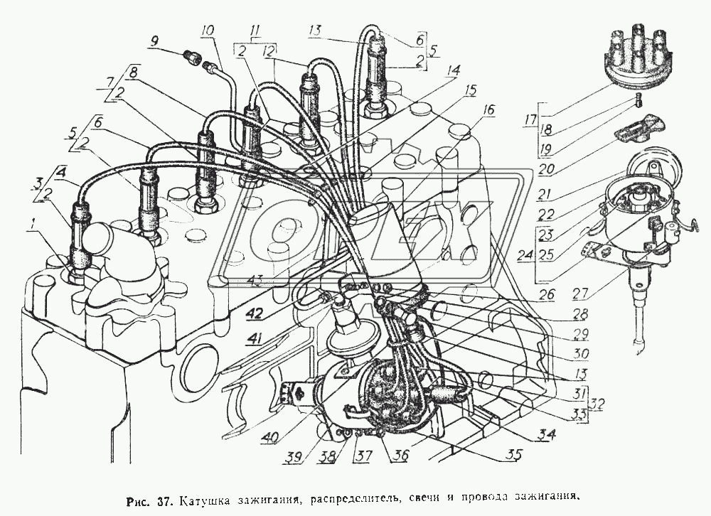 Катушка зажигания, распределитель, свечи и провода зажигания