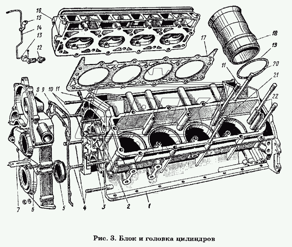 Блок и головка цилиндров