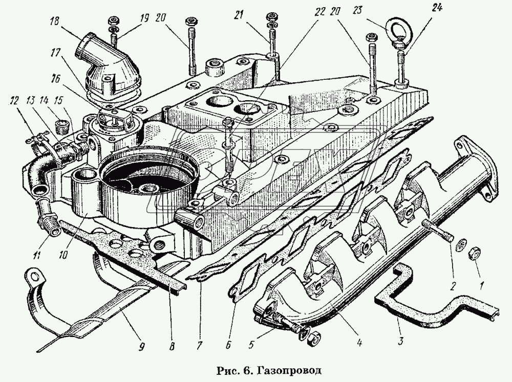 Газопровод