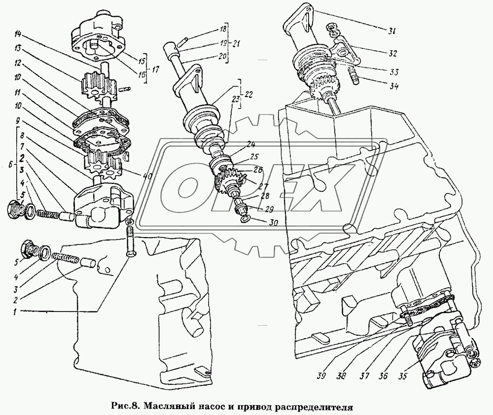 Масляный насос и привод распределителя