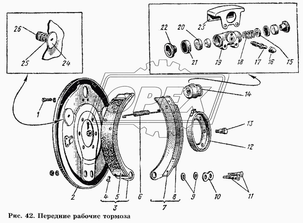 Передние рабочие тормоза