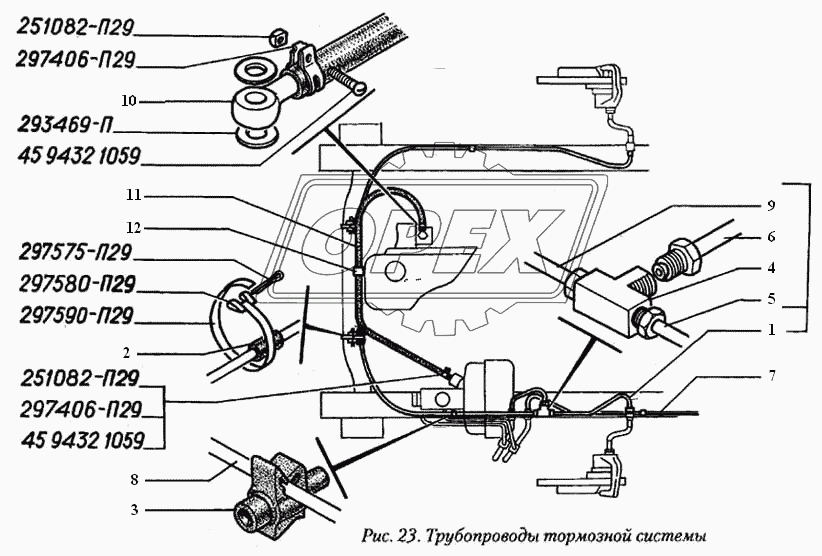 Трубопроводы тормозной системы