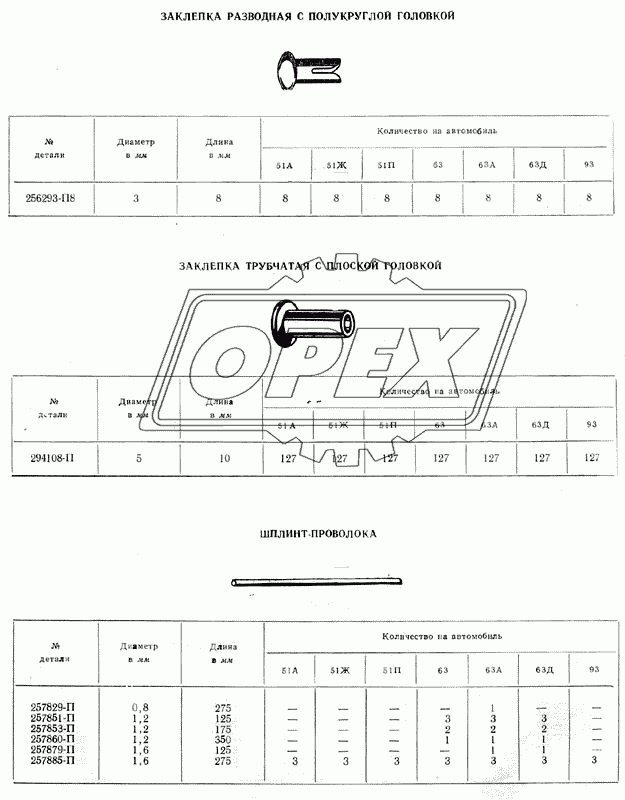 Заклепки 3