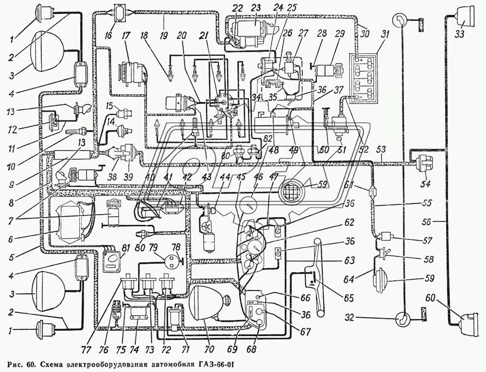 Схема электрооборудования автомобиля ГАЗ-66-01