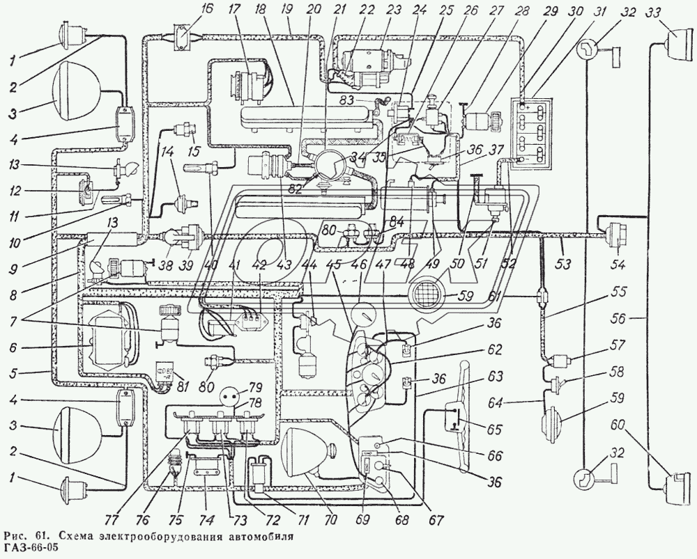 Схема электрооборудования автомобиля ГАЗ-66-05
