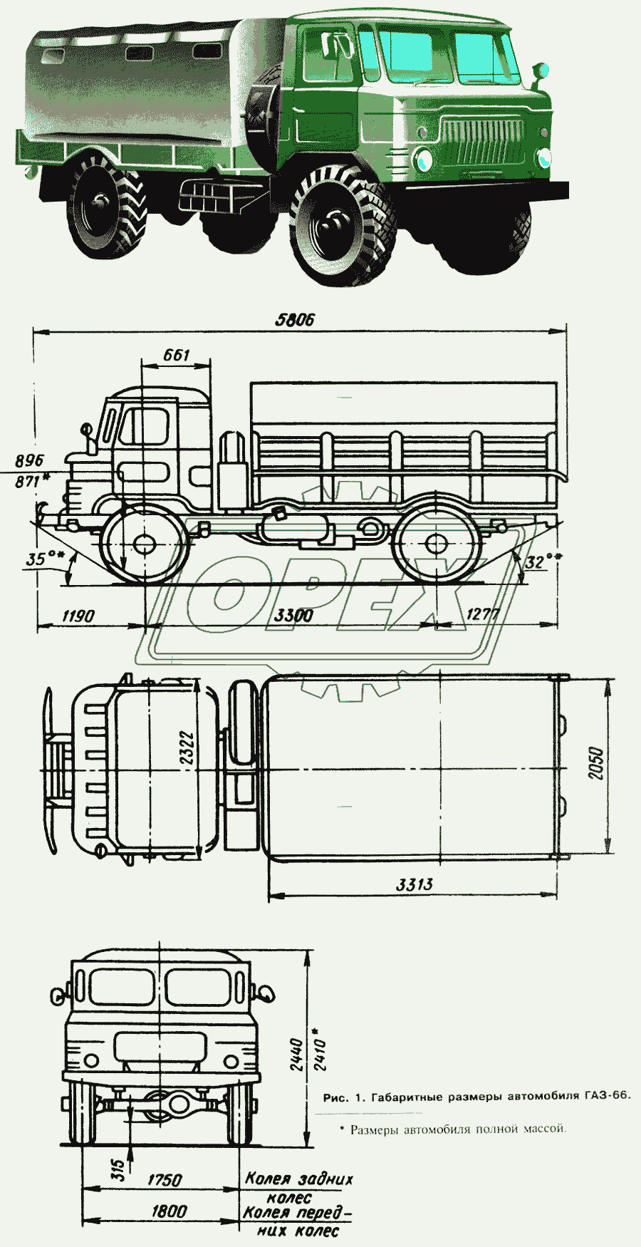 Внешний вид и габаритные размеры автомобиля ГАЗ-66