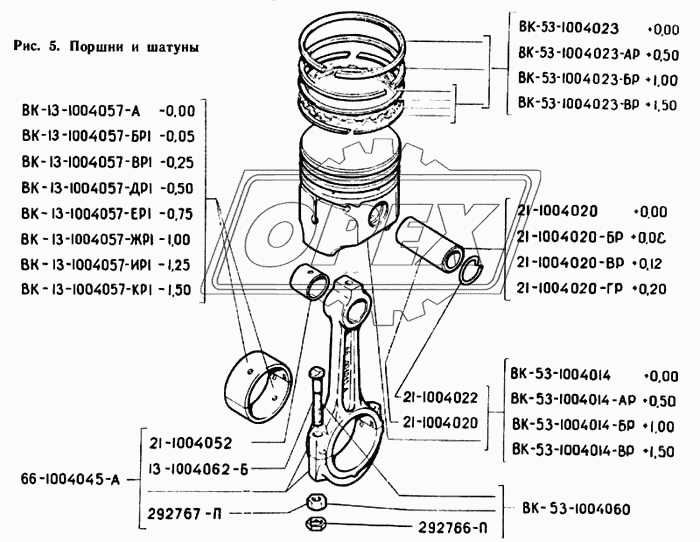 Поршни и шатуны