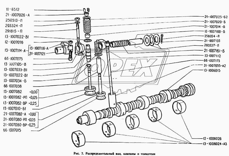 Распределительный вал. Клапаны и толкатели