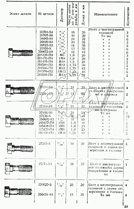 Болты 2