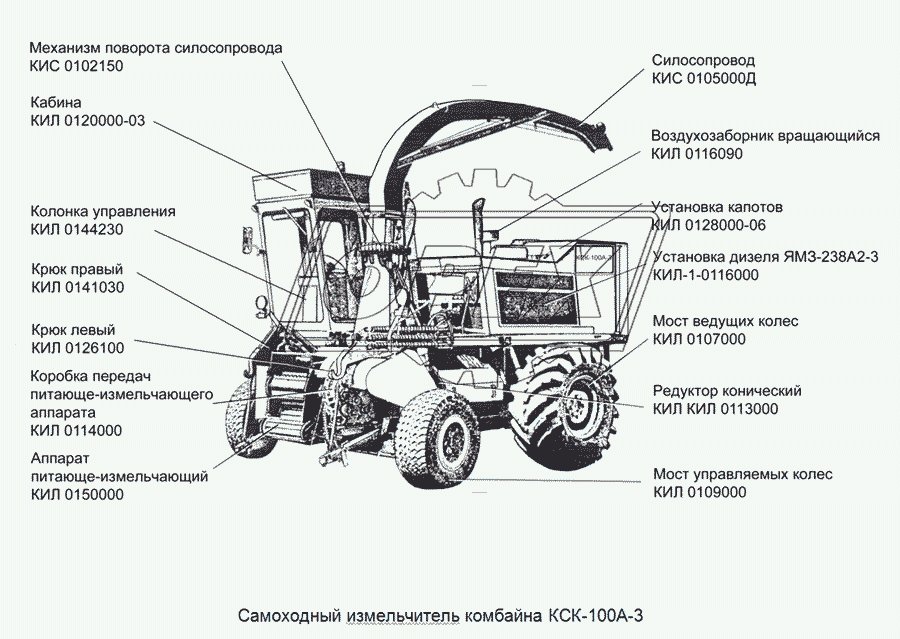 Самоходный измельчитель комбайна КСК-100А-3