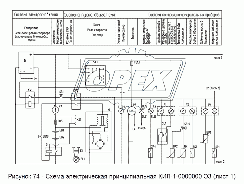 КИЛ-1-0000000Э3 Схема электрическая принципиальная (лист 1)