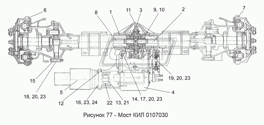 КИЛ 0107130 Мост