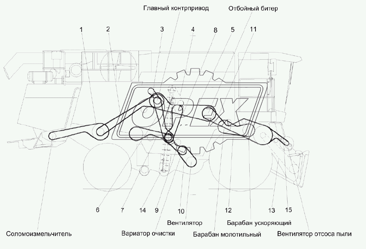 Схема приводов комбайна КЗС-1218А-1 (вид справа)