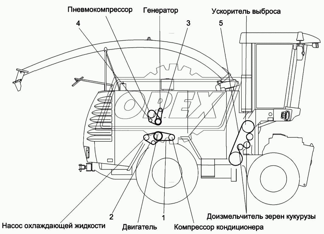 Схема ременных передач самоходного измельчителя комбайна КВК-6025 (вид справа)