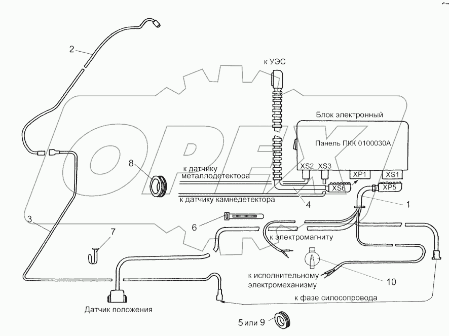  Электрооборудование измельчителя ПКК 0100000А