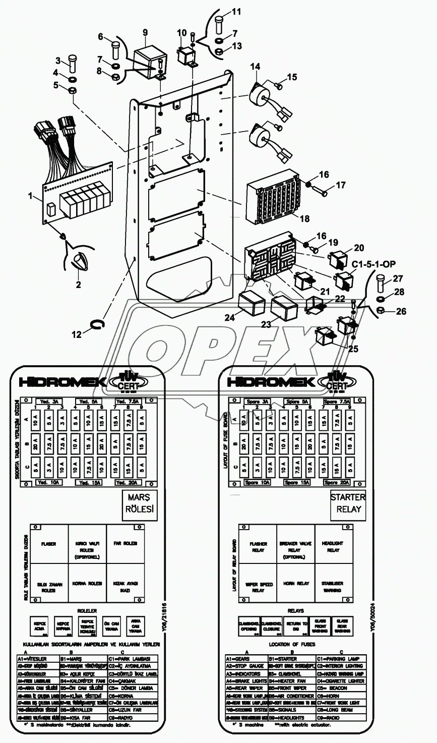 FUSE BOX & RELAYS AND LAYOUT