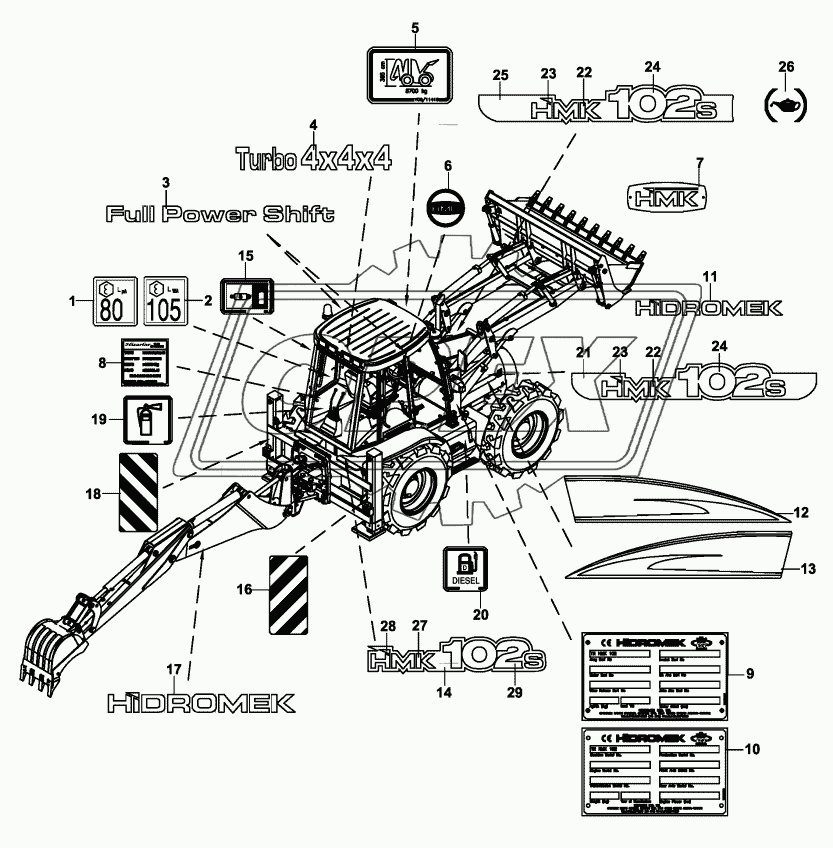 DECAL AND PLATES, MACHINE MO