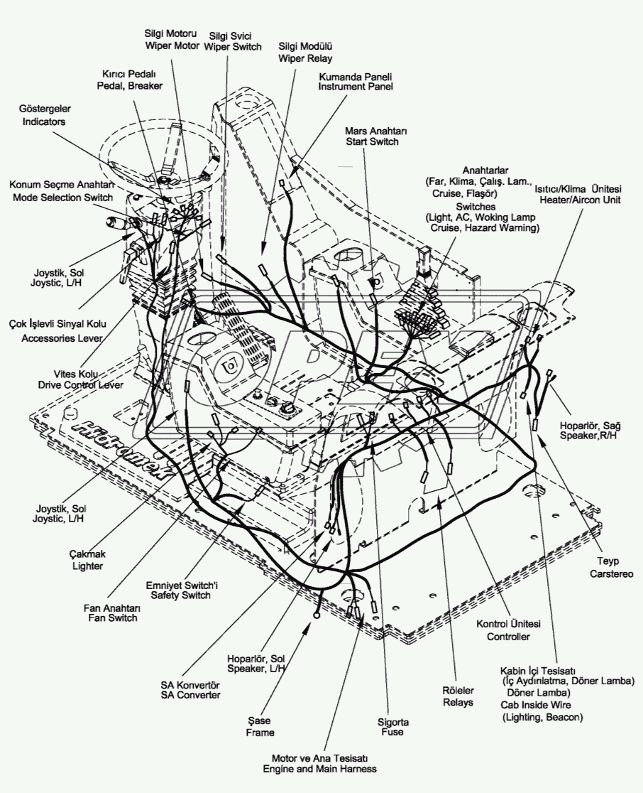 CAB HARNESS