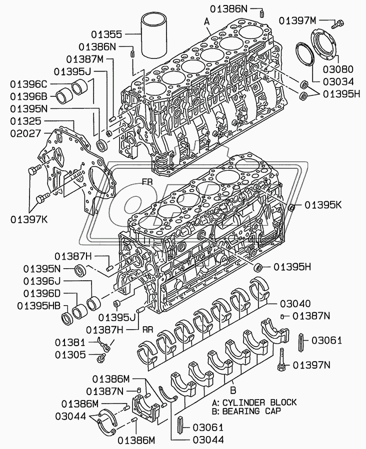 CYLINDER BLOCK