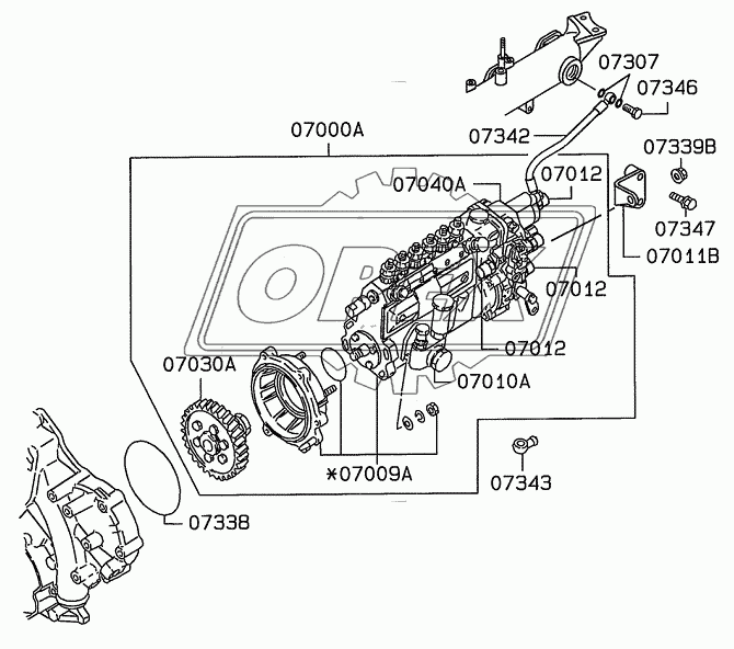 FUEL INJECTION PUMP GENERAL