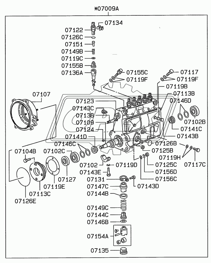 INJECTION PUMP