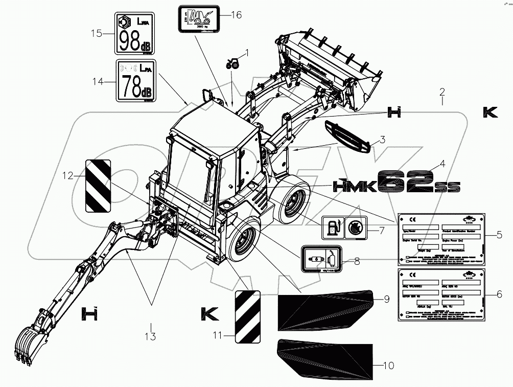  DECAL AND PLATES, MACHINE MODEL & INFORMATION