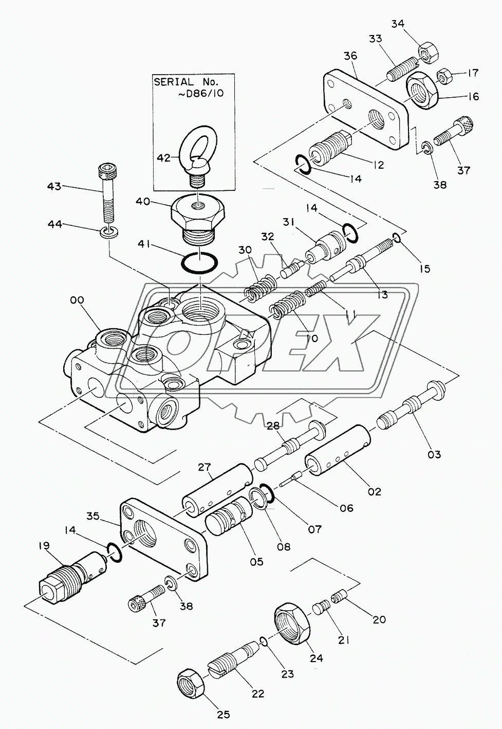 REGULATOR